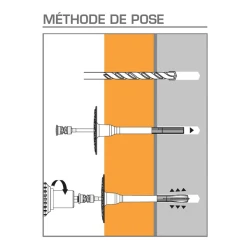 SPIT Paslode Cheville Visser PTH-S Spit Vis Métal PSE Laine Minérale 8 X 175 Mm X100 -NORTH WAYS Boutique cheville visser pth s spit avec vis metal pse laine minerale 5