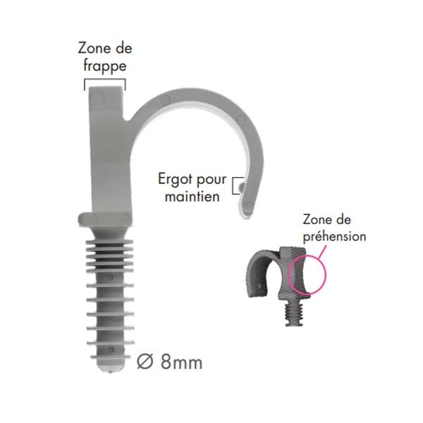 Collier Cheville Simple Frapper Gaine Souple RAMclip 20mm Sachet 10 4 Collier Cheville Simple Frapper Gaine Souple RAMclip 20mm Sachet 10 – Image 2