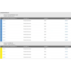 SPIT Paslode Pack Spit Cloueur FN1850.2 + Compresseur Proline 160 + Tuyau 15 M -NORTH WAYS Boutique consommables cloueur fn1850 2 spit