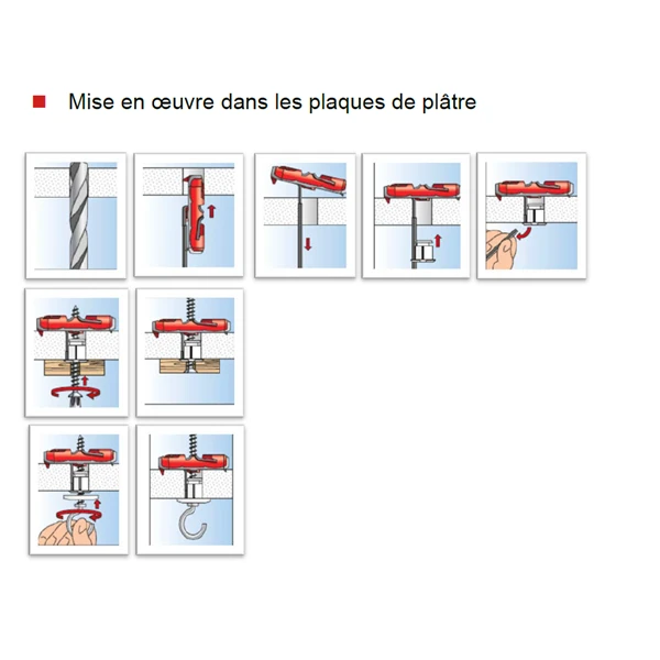 Cheville à Bascule Fischer DUOTEC Nylon Spéciale Plafond 537258 7 Cheville à Bascule Fischer DUOTEC Nylon Spéciale Plafond 537258 – Image 5