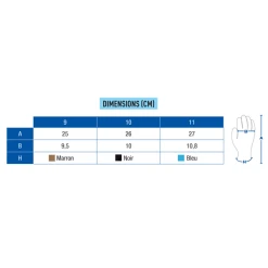 Gant Manutention OBRA Coton Enduction Nitrile Taille 10 34-FGN1001/G10 -NORTH WAYS Boutique gants 13