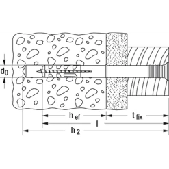 Cheville à Frapper Fischer à Collerette Fraisée N-Z-A2 M06X40 50372 5 Cheville à Frapper Fischer à Collerette Fraisée N-Z-A2 M06X40 50372 -NORTH WAYS Boutique imageproduct353415