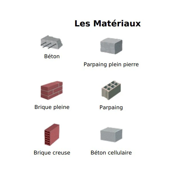 I.N.G. Fixations Fix-Ring Double Fixation Gaines Tubes 16 Mm Nylon X25 5 I.N.G. Fixations Fix-Ring Double Fixation Gaines Tubes 16 Mm Nylon X25 – Image 3