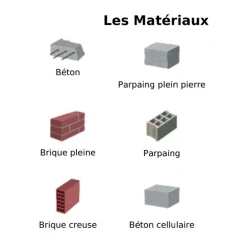 I.N.G. Fixations Patte Vis Bois Collerette 40 Mm M7x150 Acier Zingué Blanc X20 6 I.N.G. Fixations Patte Vis Bois Collerette 40 Mm M7x150 Acier Zingué Blanc X20 -NORTH WAYS Boutique materiaux fixation patte a