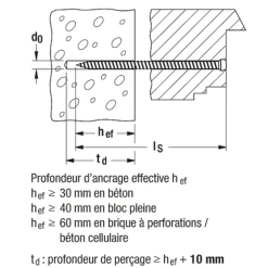 Vis Béton Fischer FFSZ Tête Cylindrique TX30 7.5x72 Mm 532908 -NORTH WAYS Boutique p106612 pic 1