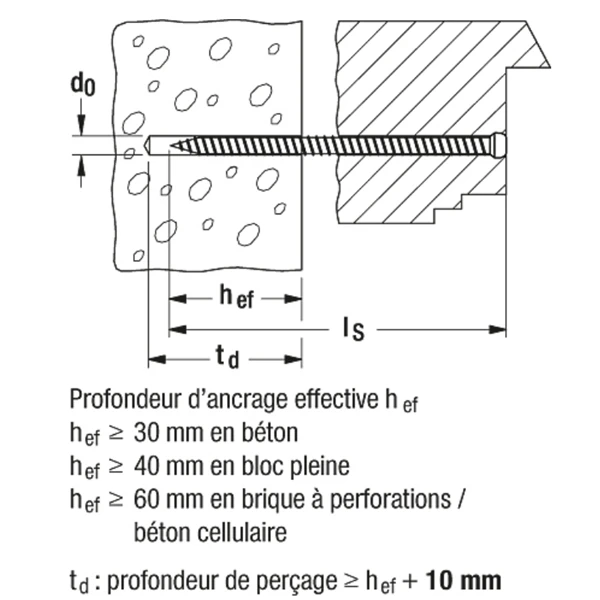 Vis Béton Fischer FFSZ Tête Cylindrique TX30 7.5x122 Mm 532913 4 Vis Béton Fischer FFSZ Tête Cylindrique TX30 7.5x122 Mm 532913 – Image 2