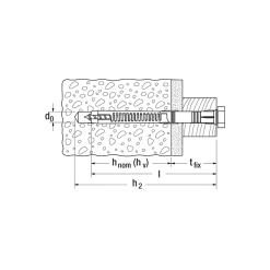 Cheville Pour Ossatures Et Cadres FUR-SS électrozingué M10x160 - Boîte De 50 Fischer 88779 -NORTH WAYS Boutique p158592 pic