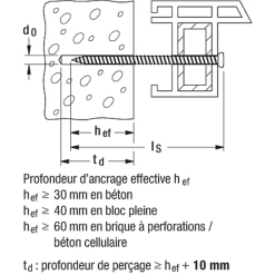 Vis De Fixation Fischer FFS TX30 7.5 X 62 Mm 532925 8 Vis De Fixation Fischer FFS TX30 7.5 X 62 Mm 532925 -NORTH WAYS Boutique pf eb ffs 2016 f 23sfr 23app 23v1