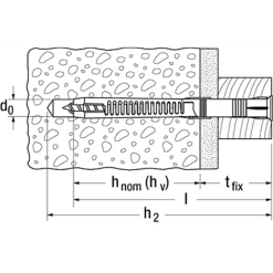 Cheville Pour Ossatures Et Cadres Fischer FUR-T M8X120 70112 9 Cheville Pour Ossatures Et Cadres Fischer FUR-T M8X120 70112 -NORTH WAYS Boutique pf s 01 fur f 23sall 23app 23v3