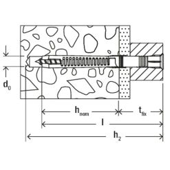 Cheville Rallongée FUR Fischer - Ossatures Et Cadres - Vis TF Acier électrozingué - M8 X 120 - Boîte De 8 43477 -NORTH WAYS Boutique sans titre 22