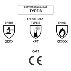 Gant De Protection Chimique - Latex Naturel - Jersette 301 Mapa - Taille 9 34301169 -NORTH WAYS Boutique sans titre 40