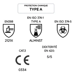 Gant De Protection Chimique Standard - Ultraneo 420 Mapa - Taille 8 34420348 -NORTH WAYS Boutique sans titre 43
