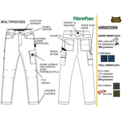 Rica Lewis Workwear Jean De Travail Rica Lewis Stretch Multi-poches Ardoise - Taille 40 -NORTH WAYS Boutique sans titre 52
