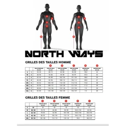 Combinaison De Pluie Unisexe ORK North Ways Olive XL 9257 OLIVE XL -NORTH WAYS Boutique taille 2