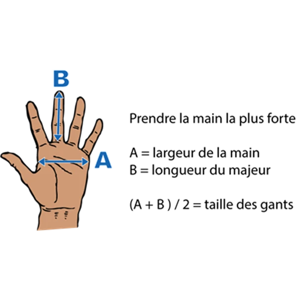 Gants Cordex Noir Taille M : Petzl K52 MN 3342540080478 3 Gants Cordex Noir Taille M : Petzl K52 MN 3342540080478