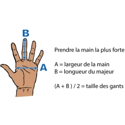 Gants Cordex Noir Taille S : Petzl K52 SN 3342540080461